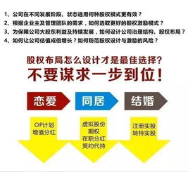 公司注册时一个合伙人占了5%的股份，但是后面退出了，现在要做股东章程，请问他那5%的股份怎么办？