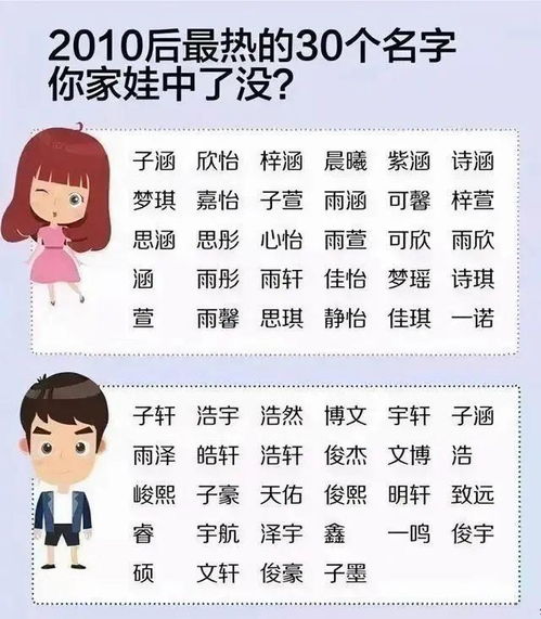 小学生因 名字简单 意外走红,连名带姓就两画,同学们羡慕极了