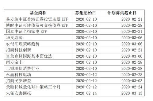 请问万家基金客服电话是多少?