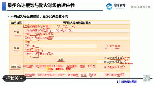 智库灯塔怎么样啊？求大家给实在的答案啊