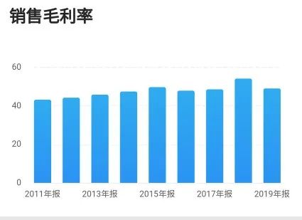 汉麻产业上市公司有哪些？