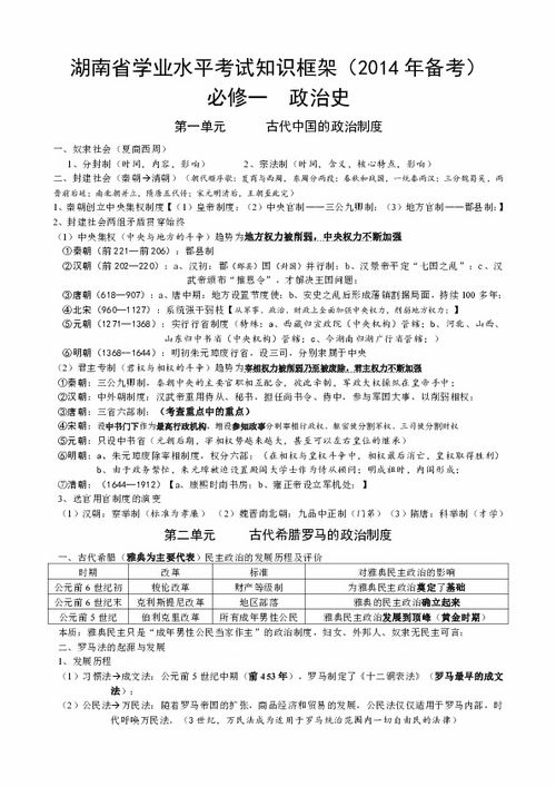 湖南省学业水平历史科考试知识框架 2014年备考 