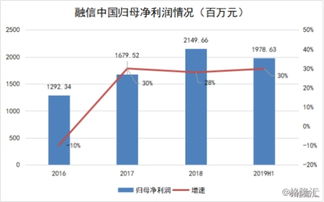 沪港通标的股票有哪些？