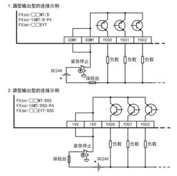 三菱PLC怎么输出没电压 