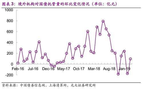 Pinterest股价盘前上涨约2%，机构将其评级调至“跑赢大盘