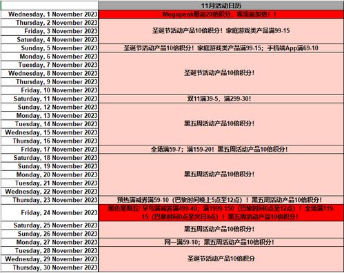 表格查重关闭方法大揭秘