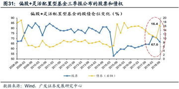 比如我今年公司估值4亿，利润1亿，现在准备上市发行1亿新股，发行价15元，上市后现在公司估值是多少