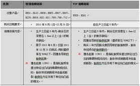 JN江南体育_合肥万木春网络营销：论坛推广技巧丨论如何保持住存活率(图5)