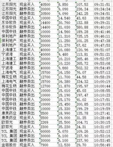 股票期货下单员这个工作怎么样？能学到东西么？。。以后能发展成操盘手么？ 还有 下单员能是男性么？？？