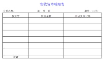 请问实收资本的印花税是贴在总帐还是明细帐，