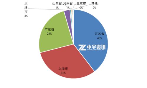 一次破产，三次转型，深度还原百年回力沉浮史_JN江南体育官方app下载(图7)