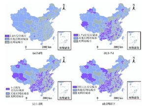 山东疫苗事件 应急反应能力时空分析 