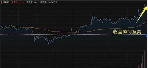 盘口语言0~9都分别代表什么？