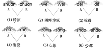 选正确的读音. 题目和参考答案 青夏教育精英家教网 