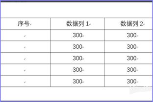 word表格自动编序号的快捷键是什么 