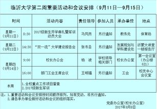 怎么写导医一周的工作总结和下周的工作计划？