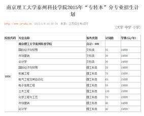 互联网专业,分类有多少课目 能不能专转本 专转本后可以改学其它专业吗 专转本全国高校任意选吗 