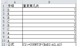 提高表格查重准确性：解决查不出重复问题