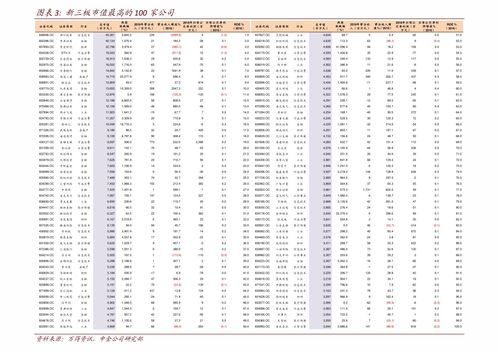 代码27314246是什么股票