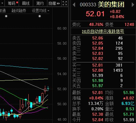 002218属于哪一类股票?新能源？小盘股？