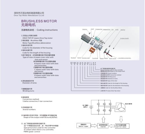 机械电子工程包括哪些专业