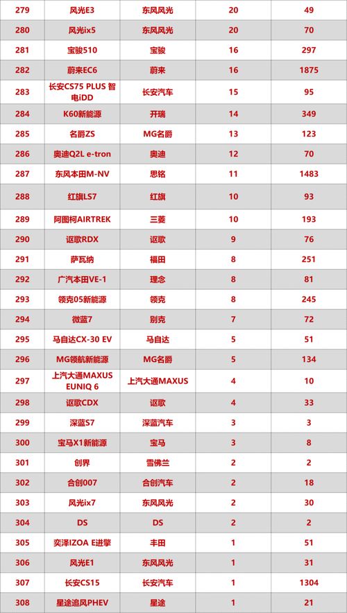 5月开市吉日（5月黄道吉日一览表：宜行事求财，避嫌疑纳福，开运择吉时）