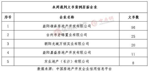 初二典型事例范文劳动—劳动的作用初中政治？