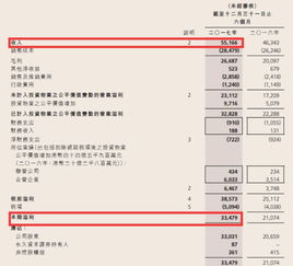 房产公司支付的建安工程税款应怎样入会计科目？建安工程税可由房