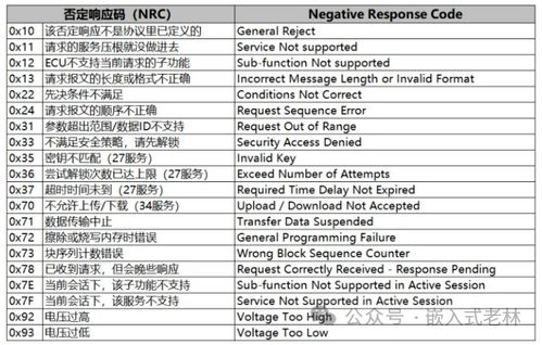 汇丰NRC客户是什么意思(汇丰超级账户是什么意思)