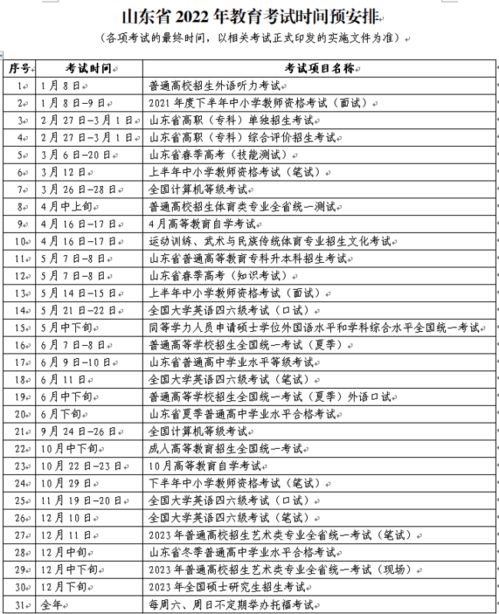 最新新闻报道 2022高考时间相关消息 