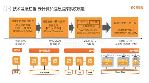 用chat gpt分析刮刮乐中奖数据