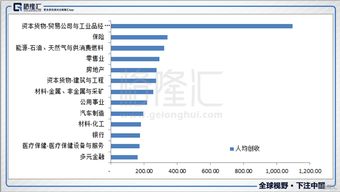 什么是券商