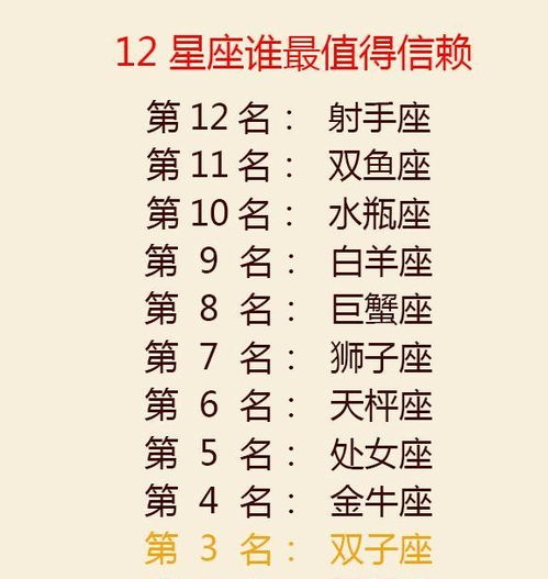 12星座谁最值得信赖 12星座表达方式