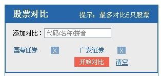 股票除了在证券公司网上买卖, 还可以到网易财经，什么新浪的吗 ，买入卖出吗？