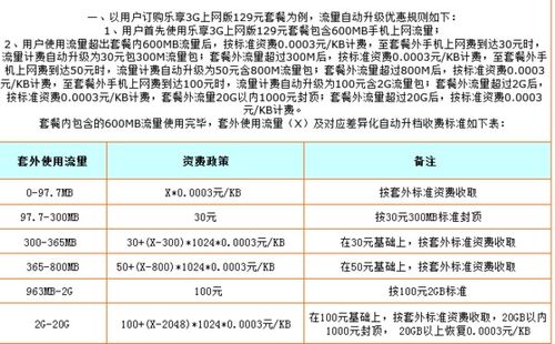 每年递增10%是什么意思?