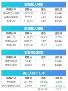 华泰证券维持玖龙纸业“持有”评级，下调目标价至4.82港元