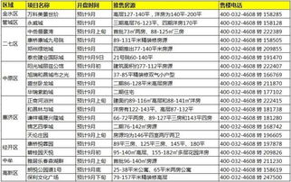 谁能通俗易懂地解释一下什么叫“金九银十”？