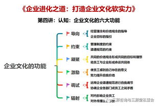 文化的功能有哪些