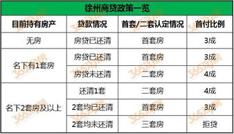 银行对企业贷款用途有哪些规定