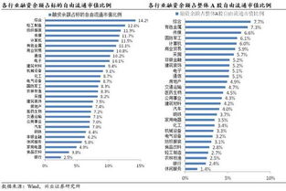 投资股票应在多少元