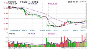 买了股票的人为什么不去参加股东大会？