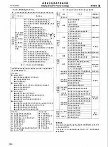 论文查重费一年暴涨十倍