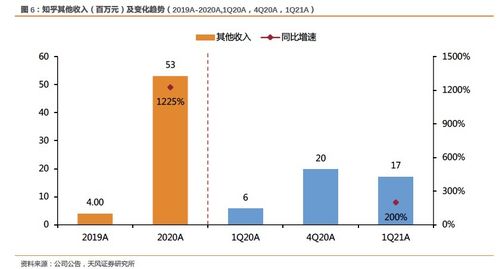 知乎查重网站优化建议，提升查重效率