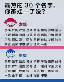 桂林爸妈千万别再给孩子取这名了 看完大吃一惊 