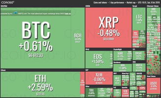 ATF币的价格是多少usdt