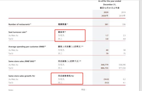 野外蓝天代表哪个生肖