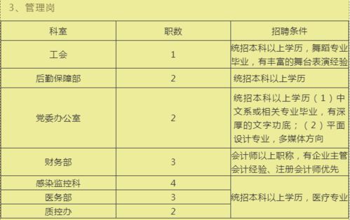 徐州重工机械研究生待遇怎么样？岗位要求是什么，比如个人能力、所会软件等？