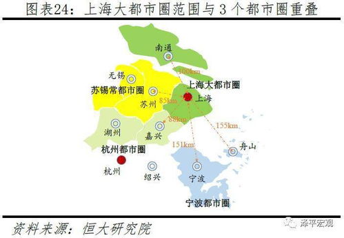 中国十大都市圈发展潜力排名 2021最新版