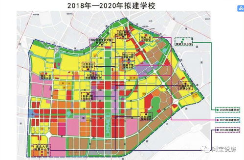 2020公民同招,沈阳学区房该如何选择,价格如何