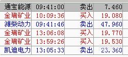 目前股市市场怎么看？大家可以互相探讨下